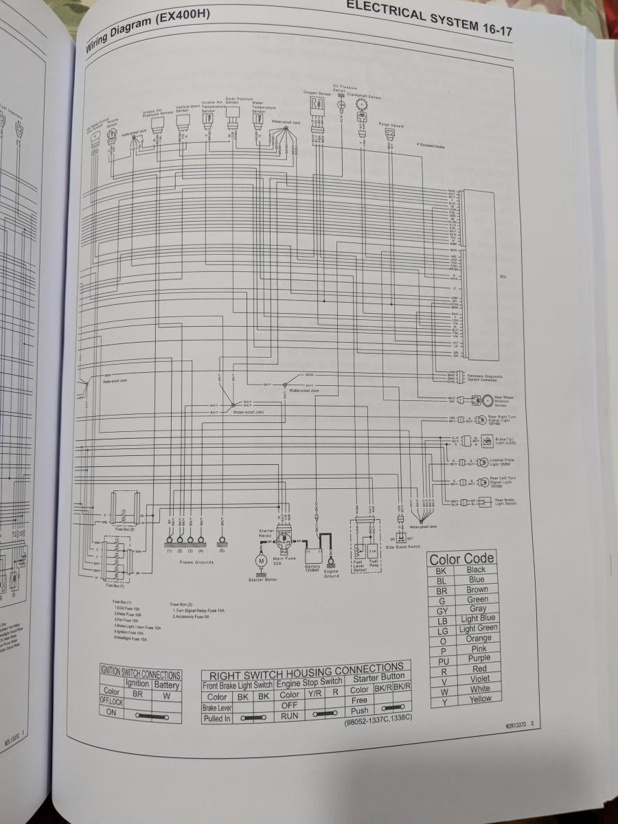 Ignition Switch Wiring Kawasaki Wiring Color Code - Wiring Diagram Schemas