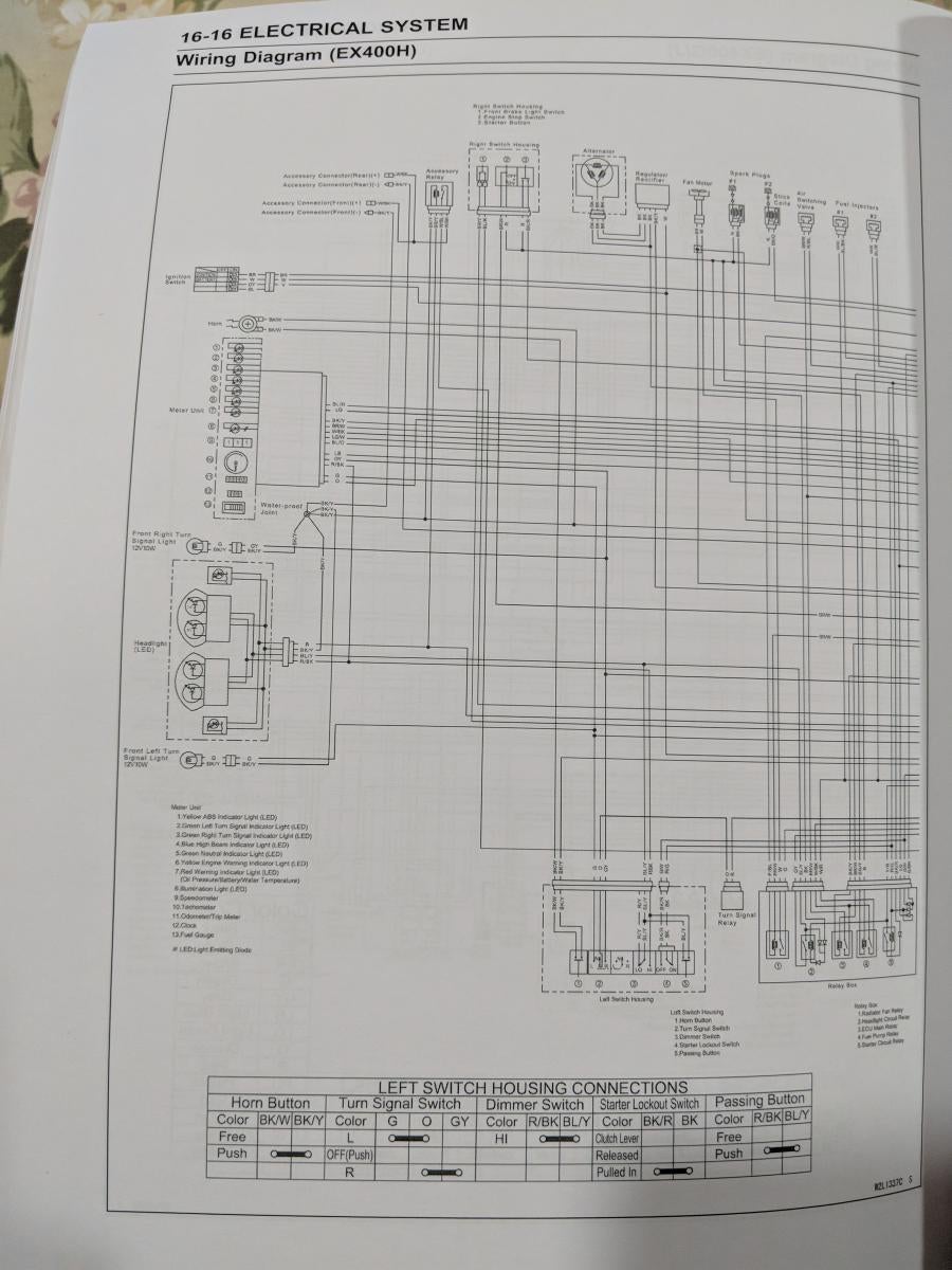 Electrical diagram? - Kawasaki Ninja 400 Forum